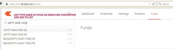 How To Trade Options In Zerodha